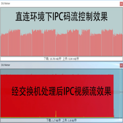 250米超长距离PoE供电，视频更优传输更稳——实测大华股份管理型24口全千兆PoE交换机